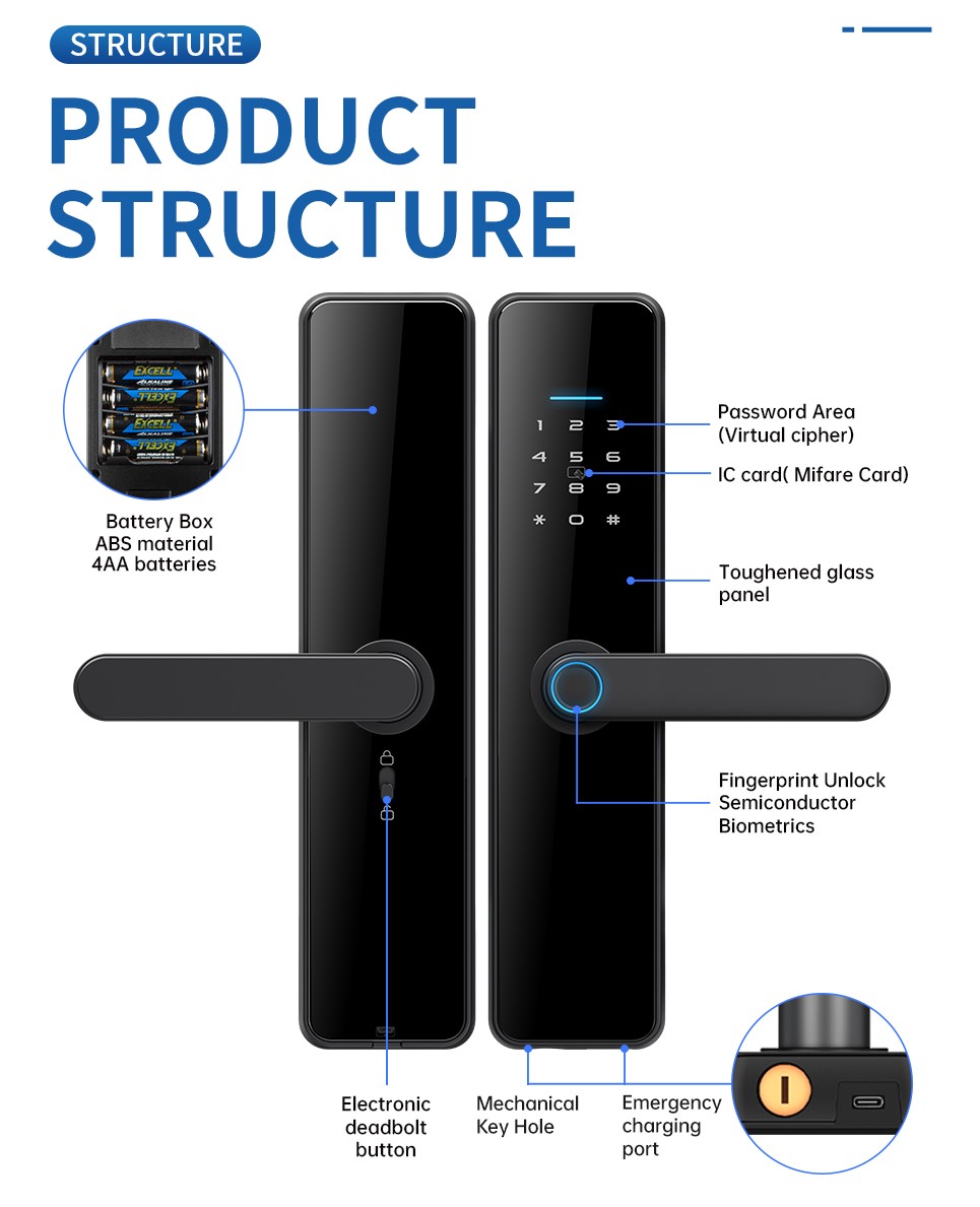 Security Digit Electric Electronic Handle Digital Tuya Ttlock Cerraduras Inteligentes Con Wifi Keys Fingerprint Door Smart Locks