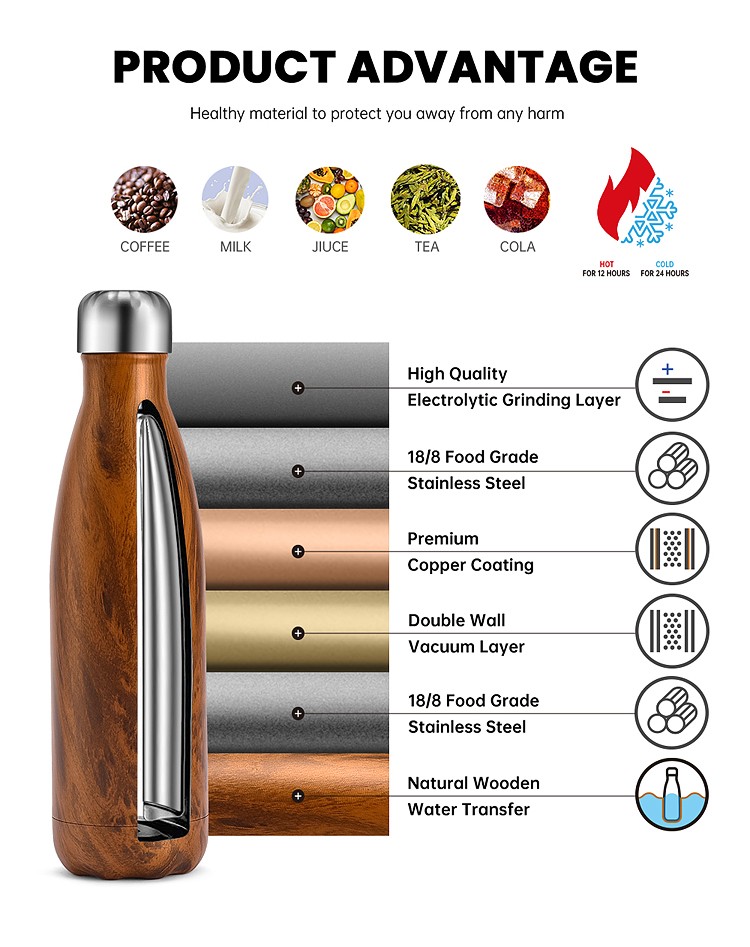 Travel Double Walled Vacuum Insulated Water Bottle Leak-proof Shape Stainless Steel Water Bottle