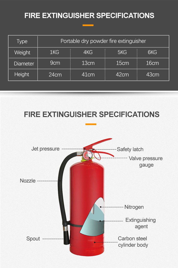 Automatic Dry Powder, Co2, Foam, Water Fire Extinguisher Machine Refill extinguisher