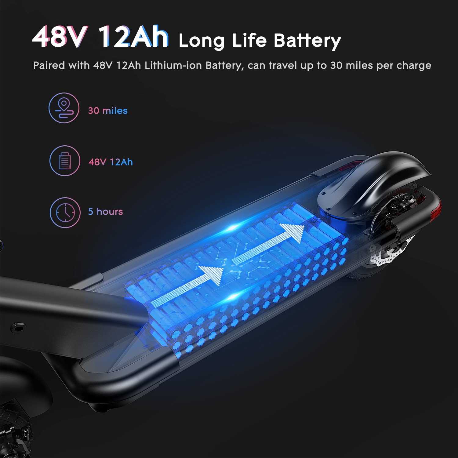 G-force Foldable Electric Scooter S10 48V 12Ah 500W lithium battery electric scooter
