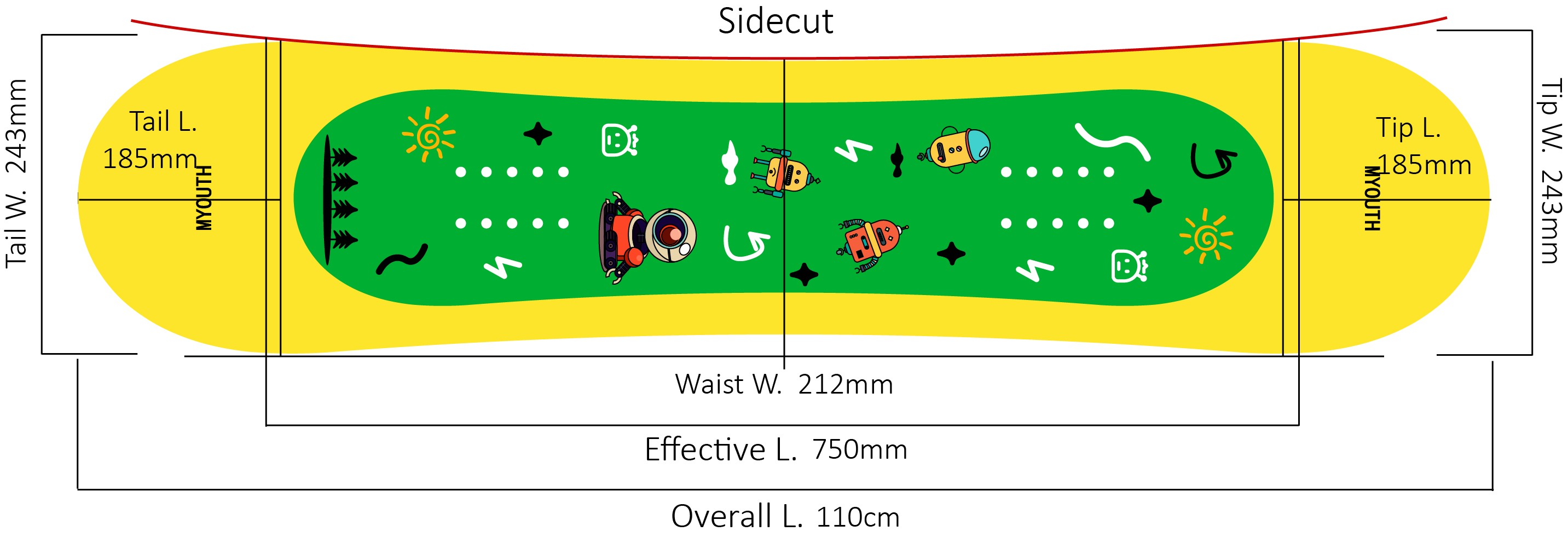 New Arrivals Kids Snowboard Christmas Toys for Kids 2022