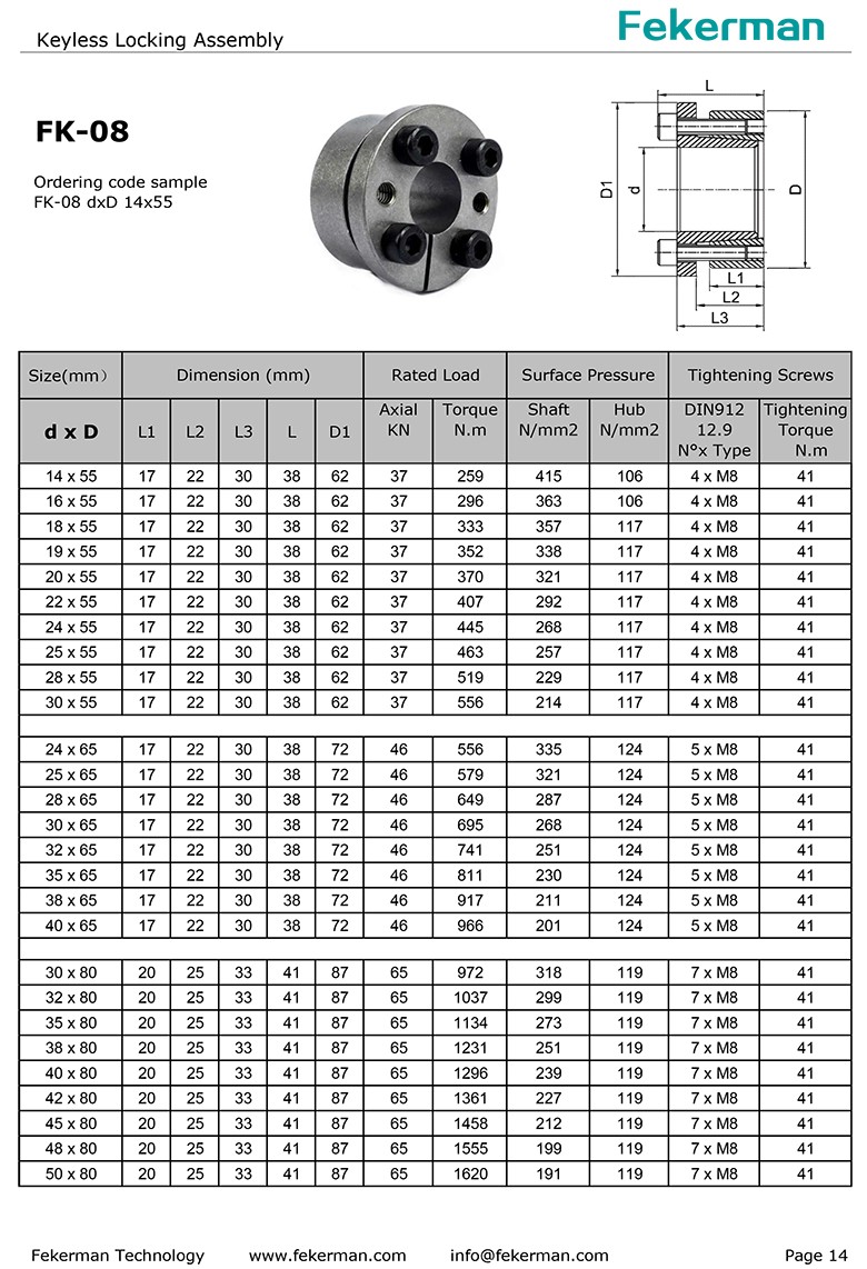 Power lock shaft locking device assembly clamping elements