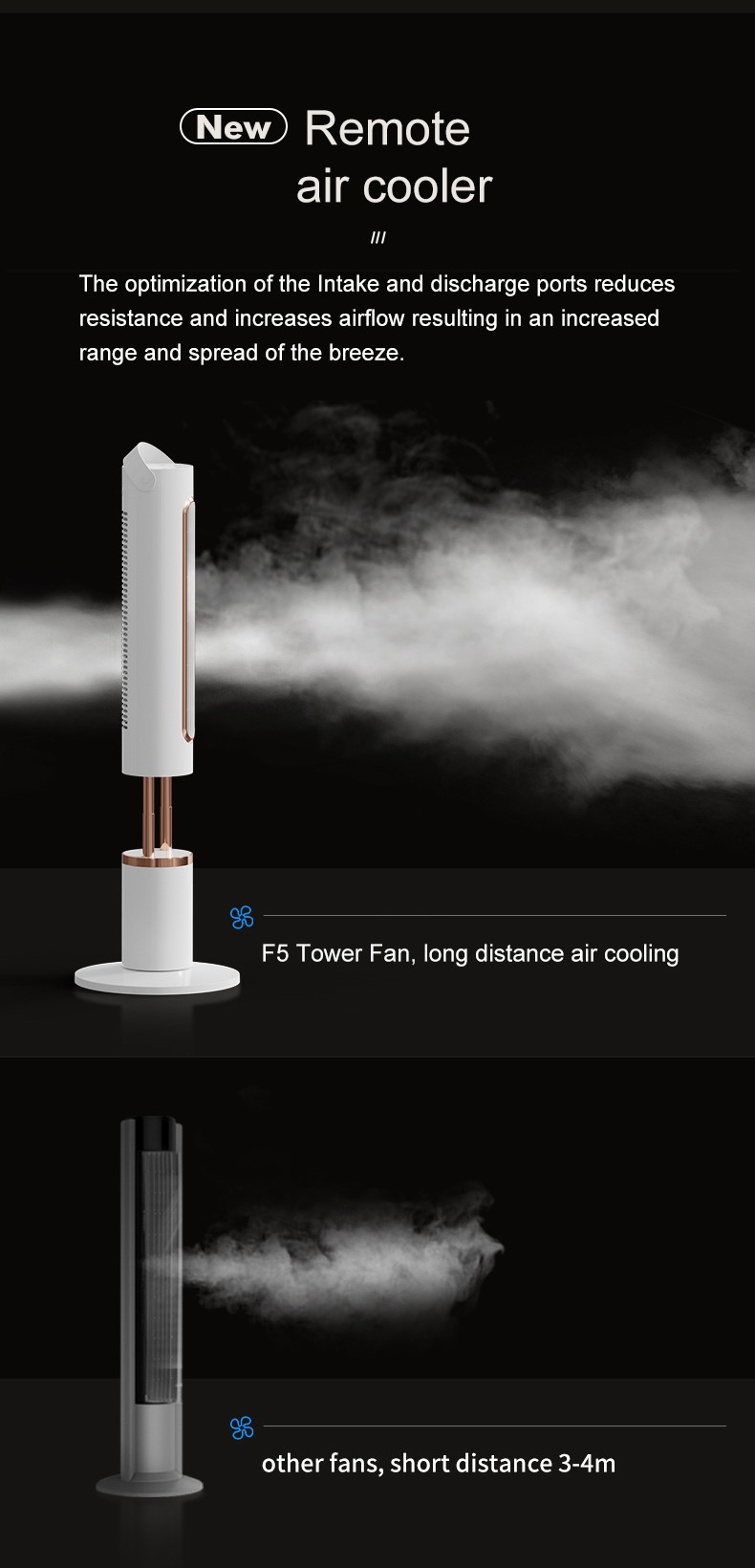 Home Fully Adjustable Wireless CoolingTower Fan with Remote Control 10000MAh Rotatable and retractable Smart Air Cooler