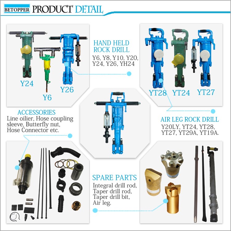 Portable rock drill machine/air compressor jack hammer/Pneumatic rock drill