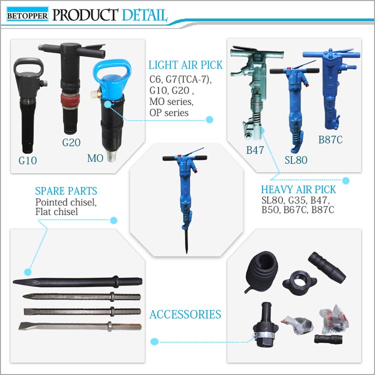 high efficiency G7 pneumatic air pick rock drilling pneumatic breaker air breaker for high speed splitter