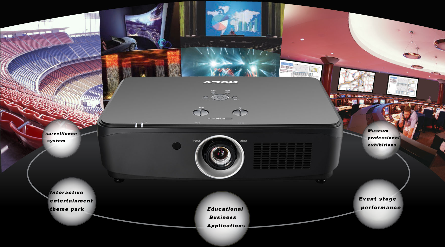 3LCD 7000 lumens 3D Mapping Large Venue Business Education Professional Engineering Laser 4k Projector