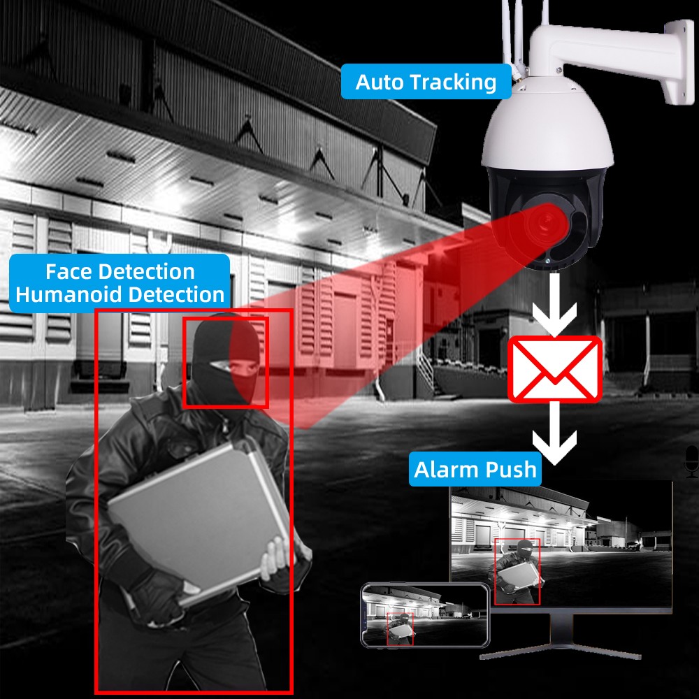 YUZUN Factory 1080P Auto Tracking AI 20X Zoom Human Detection Face Detection Night Vision Two Way Audio 4G Camera H.265 OEM, ODM