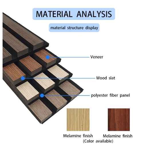 Factory Price Wooden Acoustical Diffuser Panel Used At Office