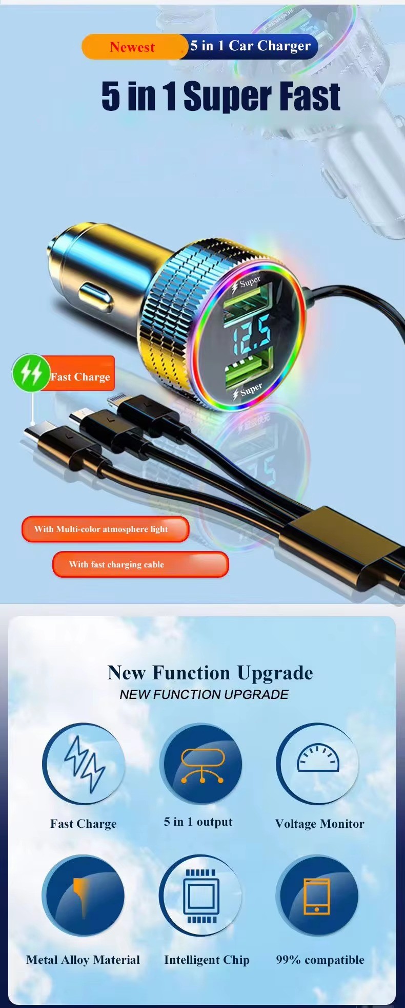 New Products USB Car Charger Fast Charging Adapter 5 in 1 for iPhone Samsung Oppo Mobile Phone Chargers Dropshipping 2024