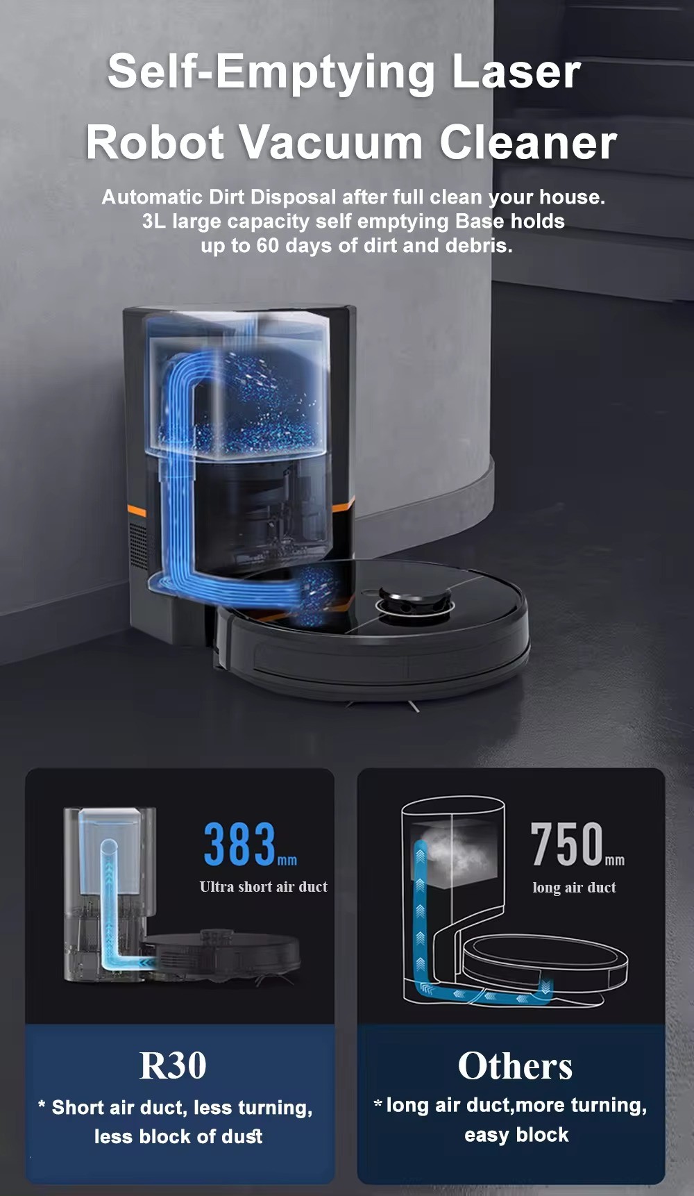 2023 Household Multifunctional Vacuum Cleaner Robot Mop laser with self emptying dustbin