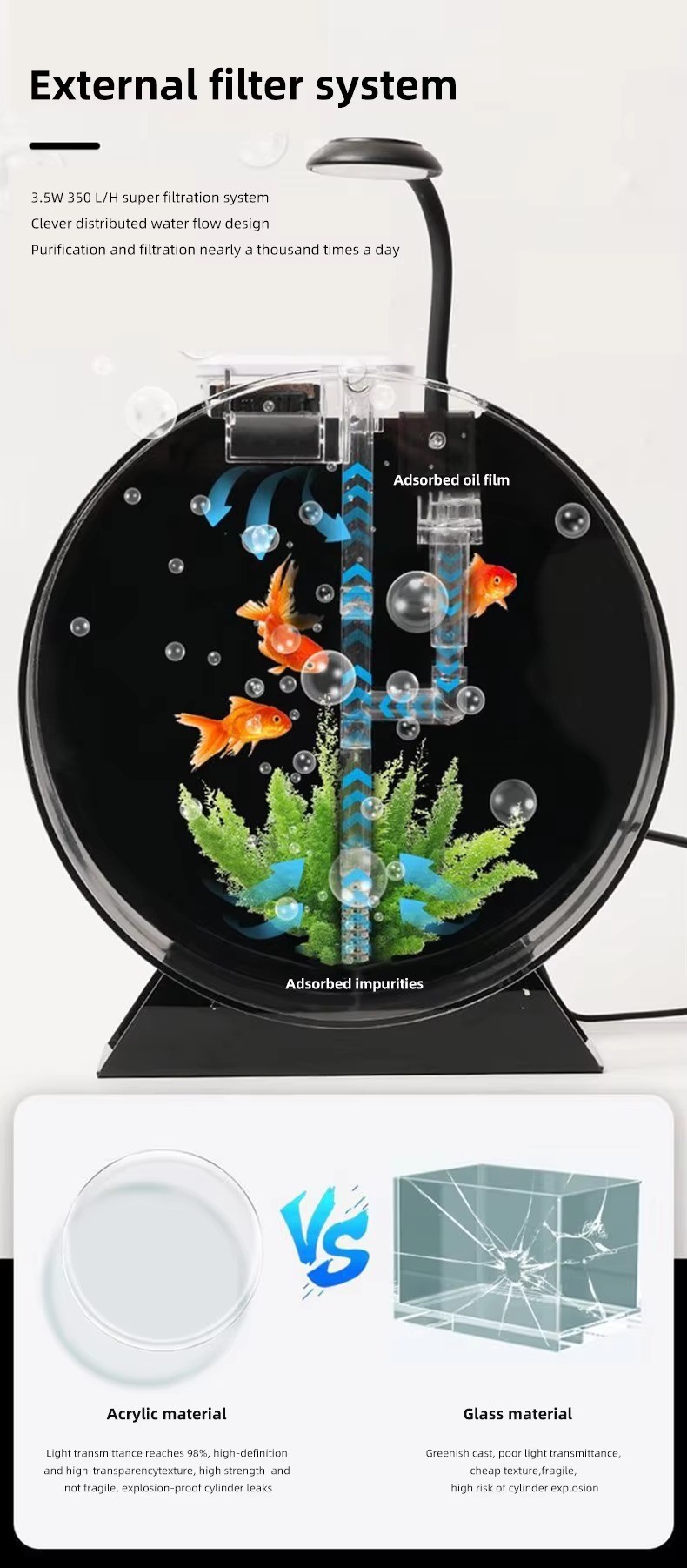Aquarium accessories multi-size creative home office table floor standing acrylic round fish tank